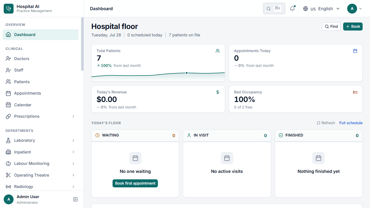 Hospital OS dashboard with hospital floor overview and live visit columns